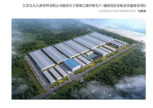 开门红 南通一季度重大项目开工,涉及这些地方